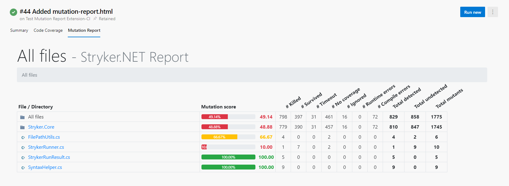 Azure devops extension in action