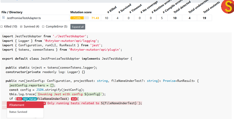 From bot token import token. Mutation score.